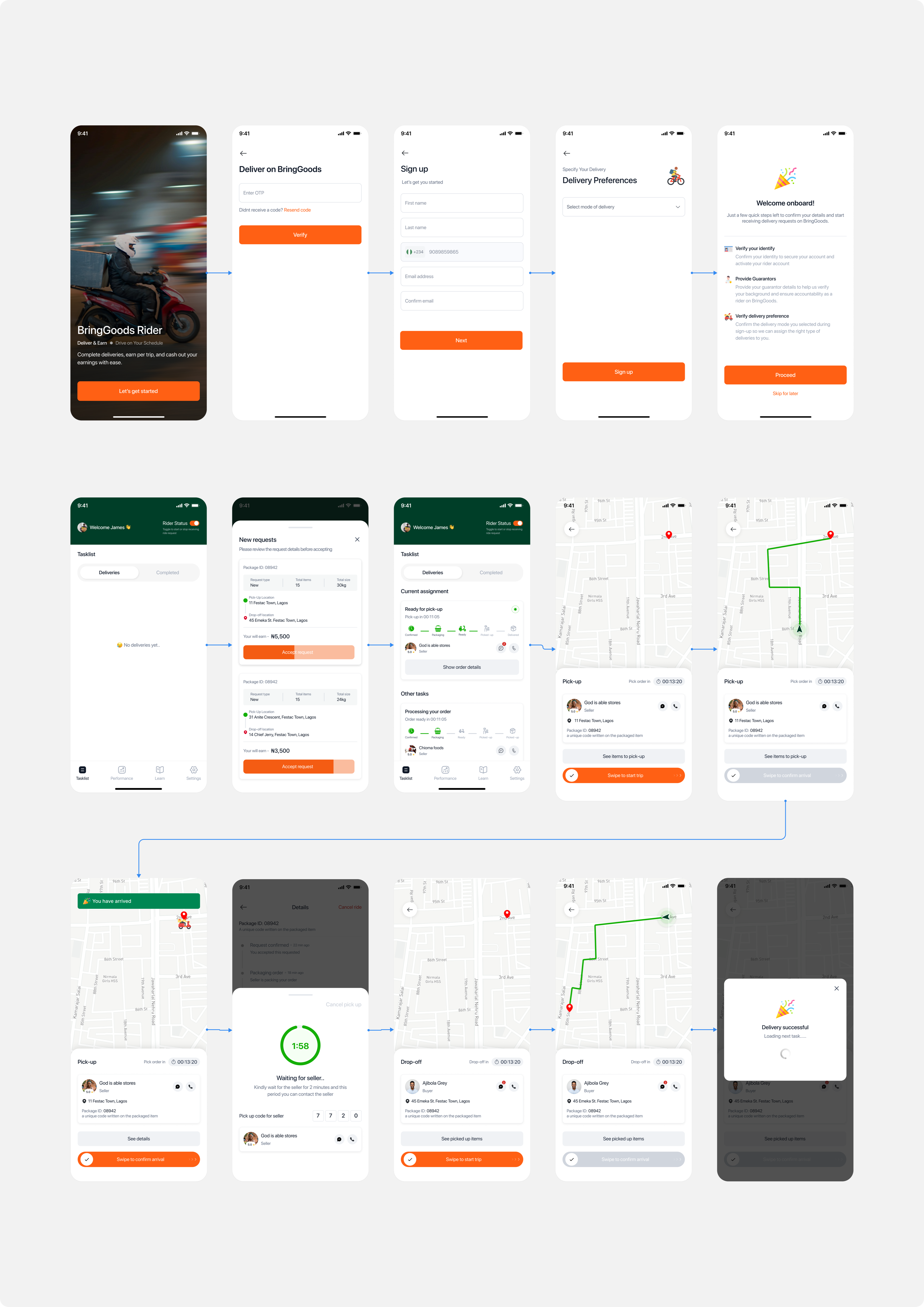 Rider App - Onboarding and Delivery Flow
